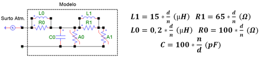 FIG. 2 - MOD_IEEE.png