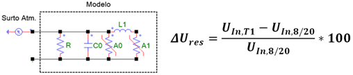 FIG. 4 - MOD_FERNANDEZ.png