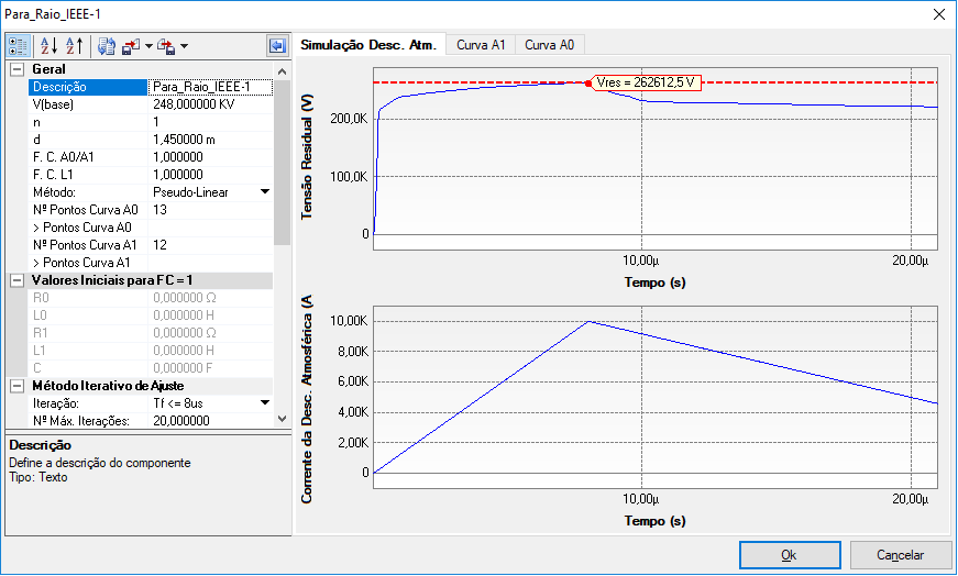 FIG. 5 - PARAM_INTEL.png