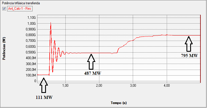 FIG. 5 - RES_TCSC.png