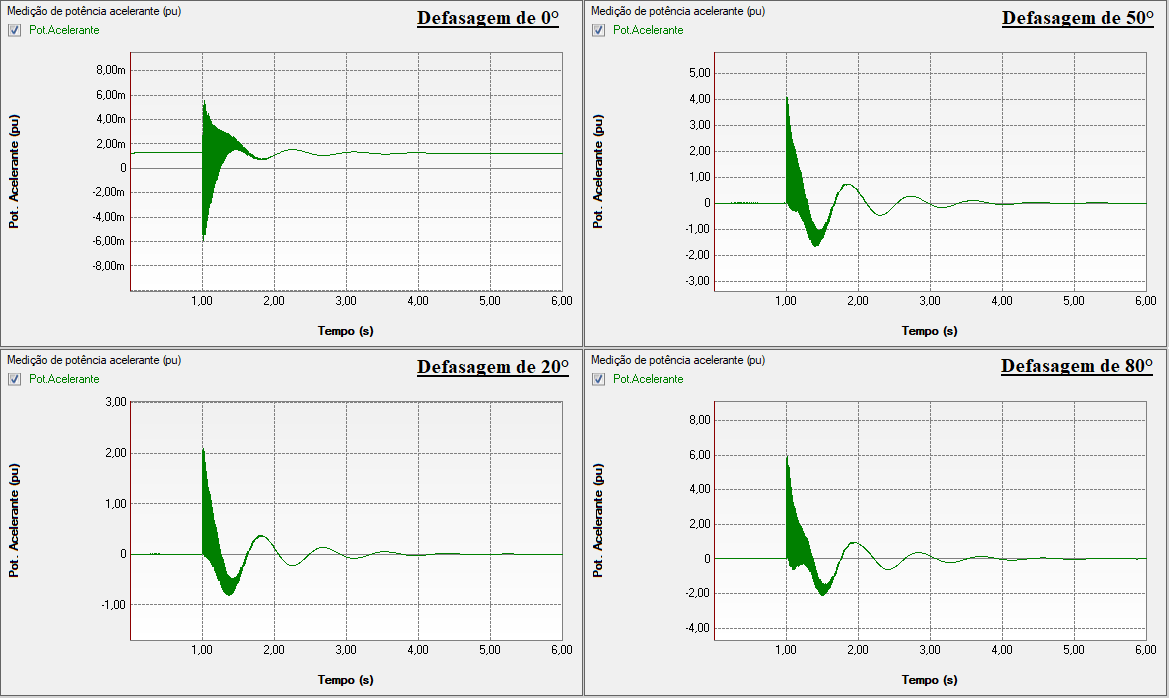 FIG. 7 - ANALISE_1.png