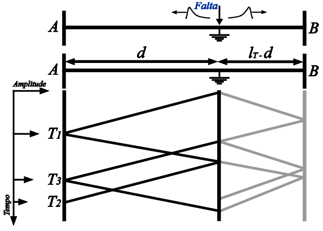 FIG. 1 - TW.png