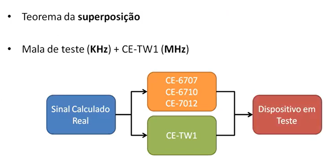 Metodologia.png