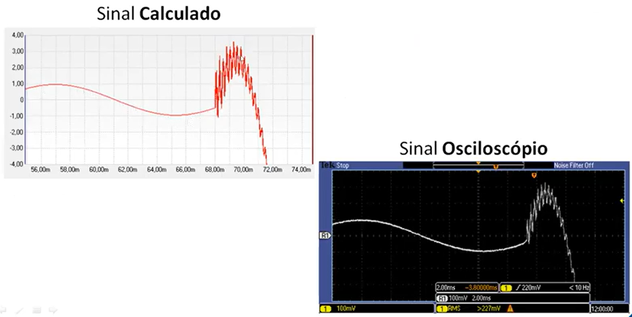 Oscilografia.png