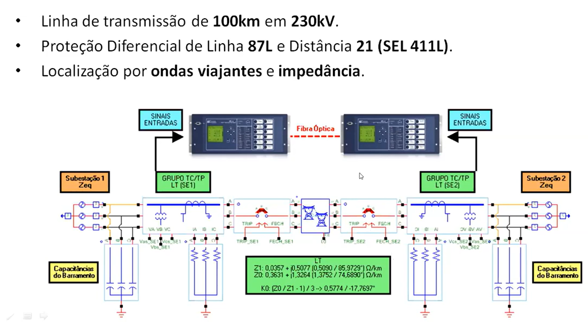 Sistema_Modelado.png