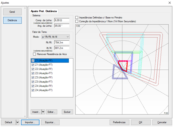 Figura 11 – Quatro Zonas Desenhadas.png