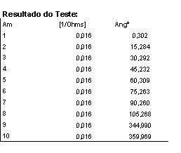 tabela_manual.JPG