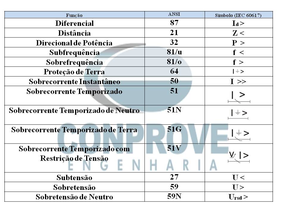 IEC_60617_tabela01.jpg