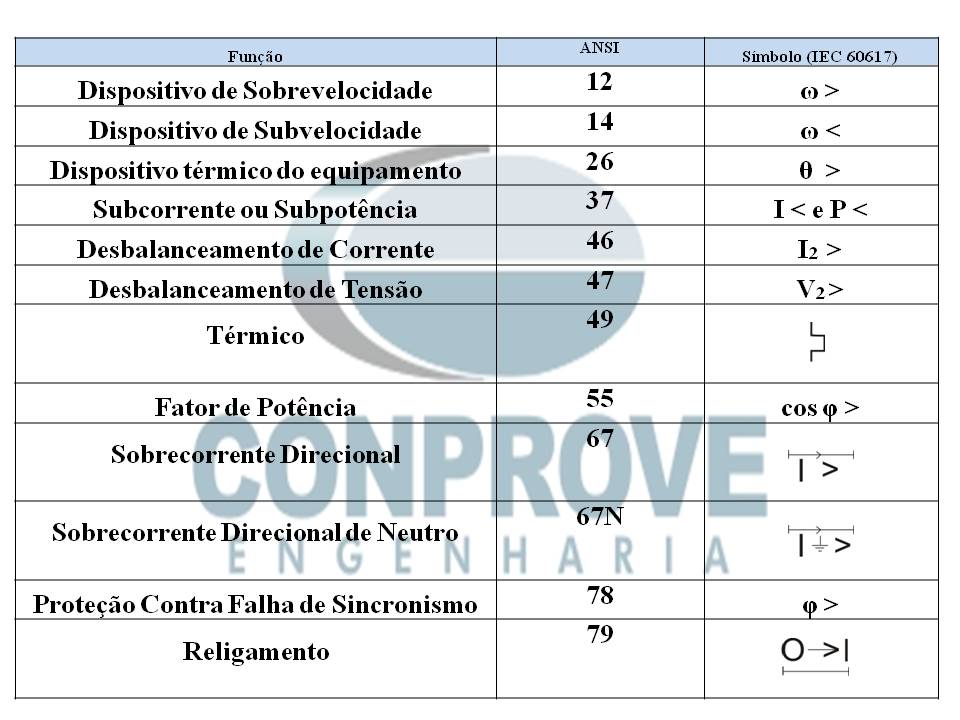 IEC_60617_tabela02.jpg