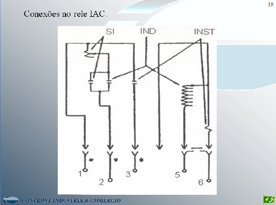 conexao_rele_iac.png