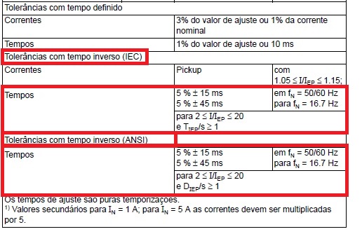 tolerância.jpg