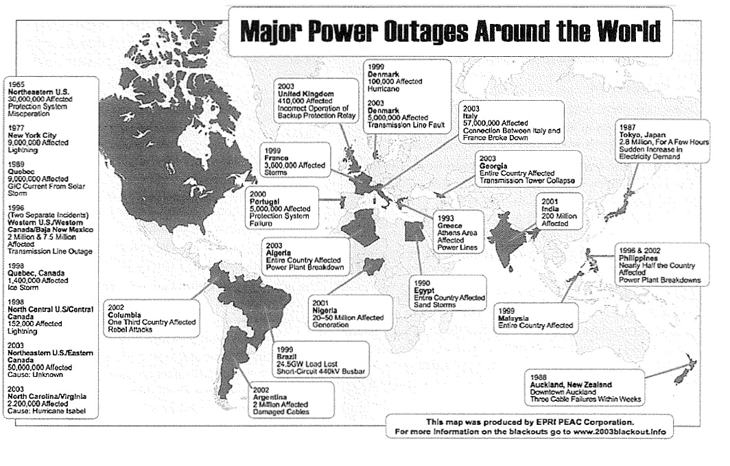 OUTAGE_EPRI.jpg