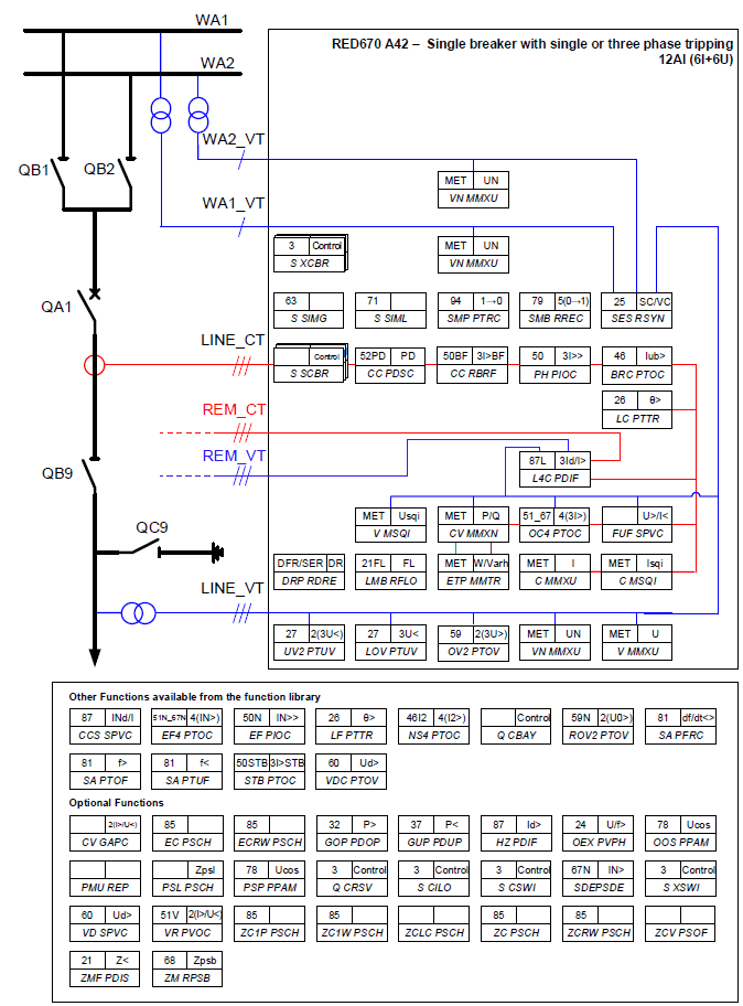 DESCRIÇÃO_CONFIG.png