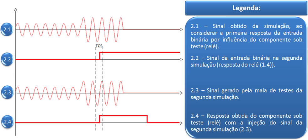 figura 3.png