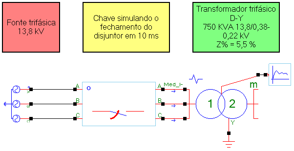 FIG 3 - SISTEMA POTENCIA.png