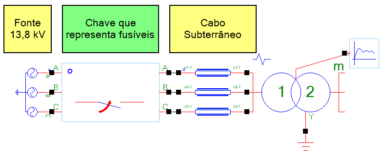 FIG 7 - SISTEMA POTENCIA.png