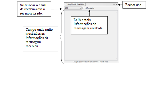 Figura 10 - Aba Mensagens GOOSE Recebidas.png