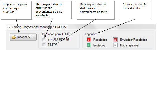 Figura 12 - Definições Gerais da Tela Configuração das Mensagens GOOSE.png