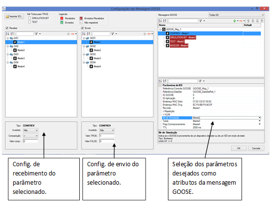 Figura 17 - Parâmetros da Mensagem GOOSE como Atributos.png