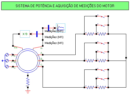 FIG 7 - SISTEMA MODELADO VARIAC ROTOR.png