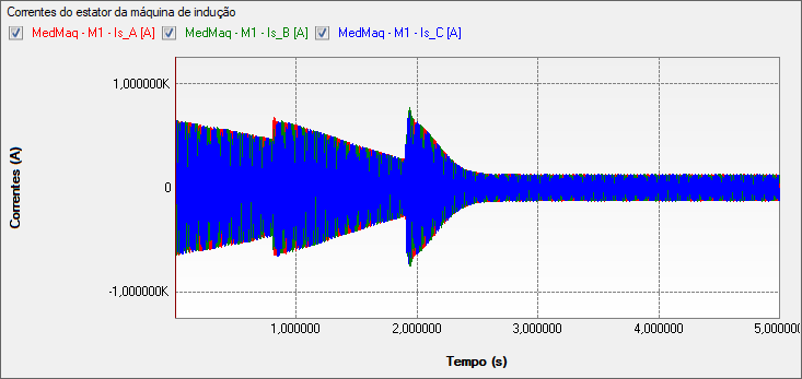 FIG 8 - FORMA DE ONDA VARIAC ROTOR.png