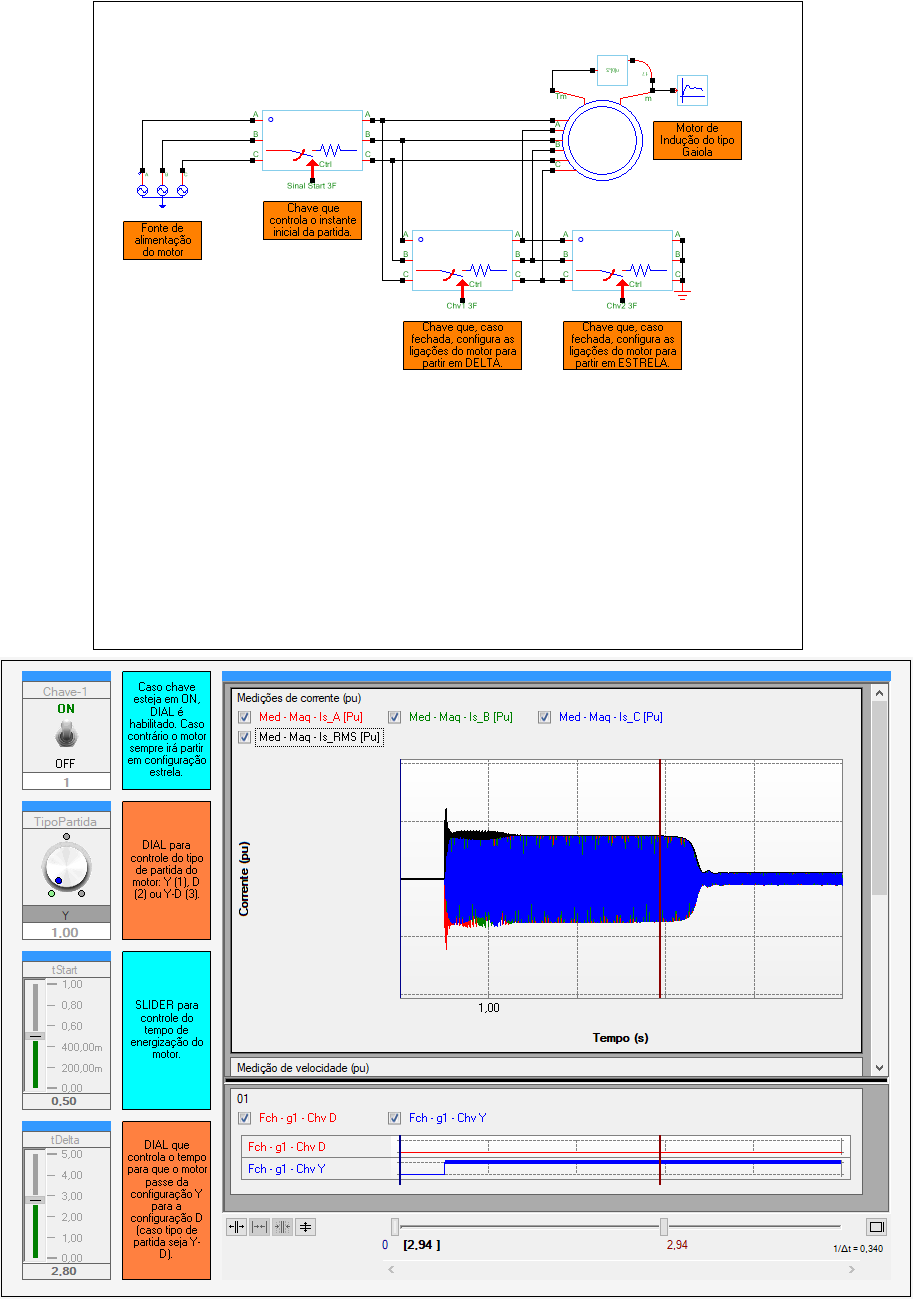 FIG 4 - SISTEMA POTENCIA E PAINEL DE CONTROLE.png