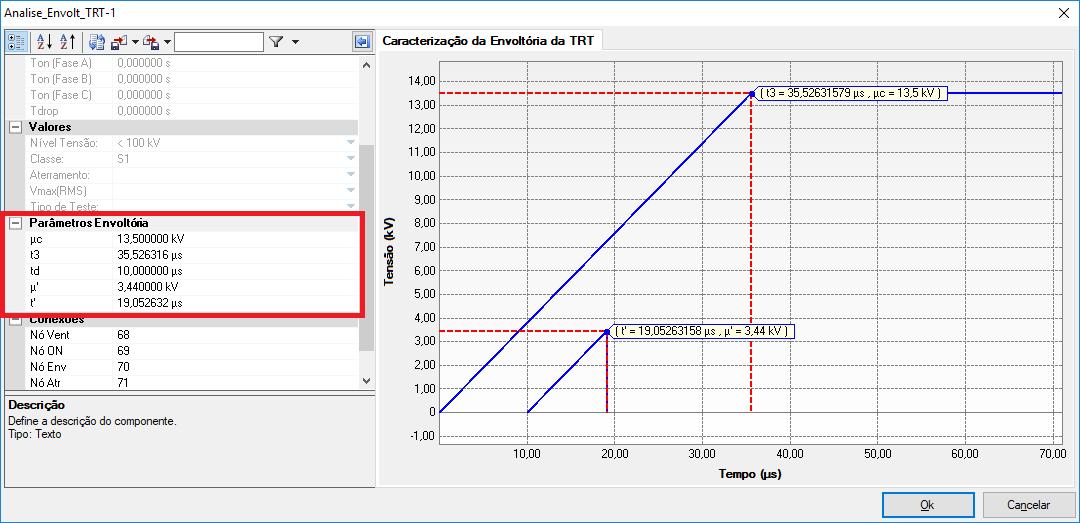 FIG. 2 - ENVOLT TRT.png