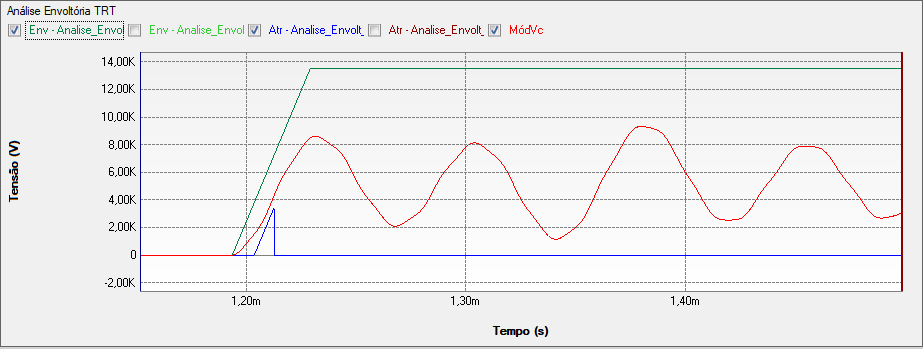 FIG. 3 - RESULTADO ANÁLISE.png