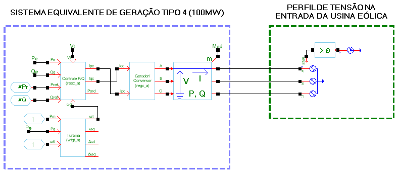 FIG 6 - GERAÇÃO TIPO 4 NERC.png