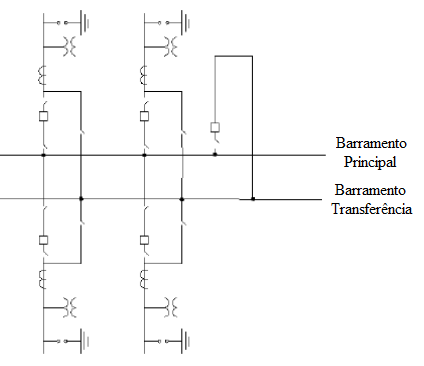 FIG. 2 - B_PRINC_TRANSF.png